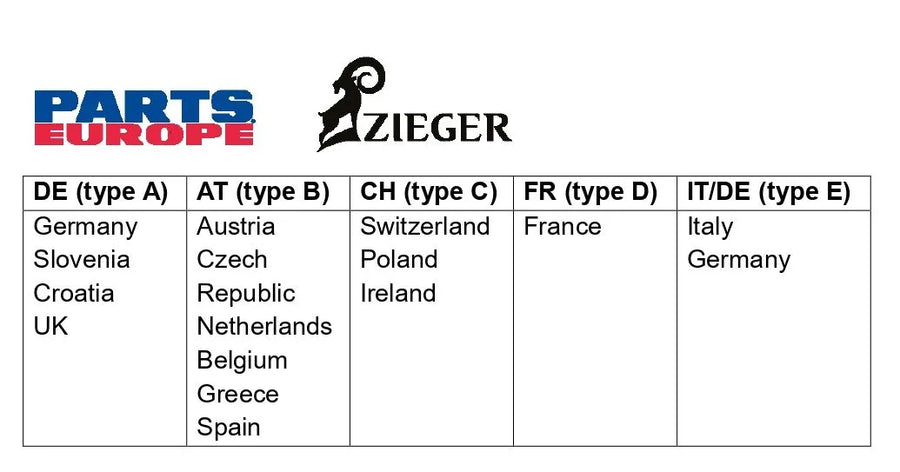 ducati monster 1200 [ZIEGER] – Suporte de placa PRO tipo D