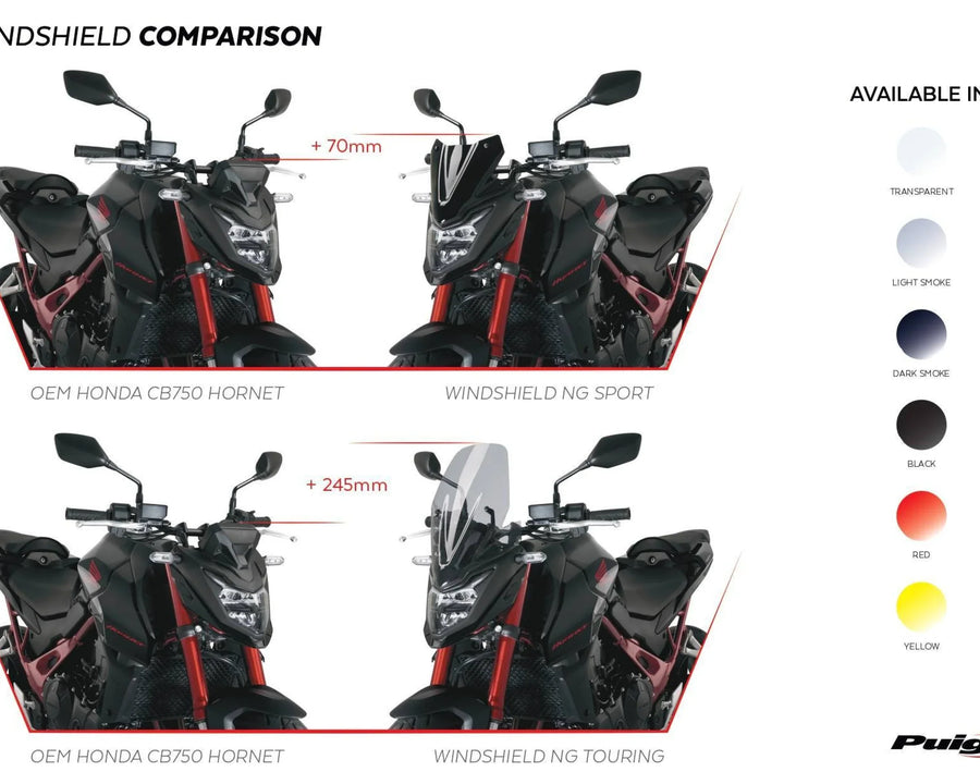 HONDA CB 750 HORNET [2024] – Esporte de Nova Geração – Fortemente colorido