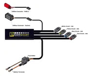 Harley Davidson Flhx [DENALI] – Controle CANsmart™ GEN II V-Twin