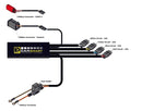 Harley Davidson Flhtk [DENALI] – Controle CANsmart™ GEN II V-Twin