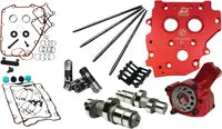 Harley-Davidson FXSE 1800 Pro Street Breakout CVO [2016-2017] - HP+® Nockenwellen-Kit – Nockenwellenprofil: 574 Series – Bild 8