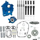 Harley-Davidson FLFBS 1923 Softail Fat Boy 117 [2025] - 475C Kettenantrieb-Nockenwellenkit – Bild 8