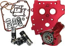 Harley-Davidson FXSBSE2 1800 Breakout CVO [2014] - HP+® Öl-System Kit – Bild 4