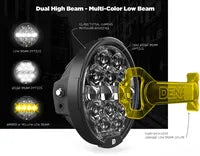 Harley Davidson Flhxse [DENALI] – Kit de atualização de farol LED D14 Destroyer - Harley-Davidson Street Glide