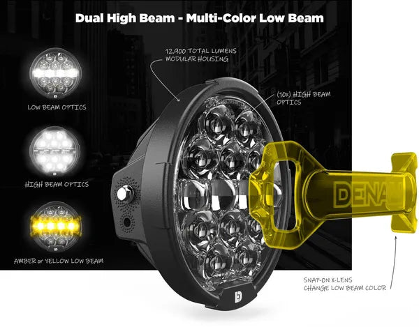 Harley Davidson Flhxse [DENALI] – Kit de atualização de farol LED D14 Destroyer - Harley-Davidson Street Glide