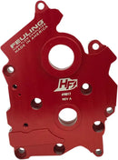 Harley-Davidson FLRT 1868 Freewheeler 114 [2025] - HP+® Ölversorgungspakete für M-Eight – Bild 3