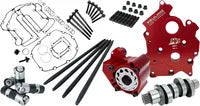 Harley-Davidson Fxlrs 1923 ABS [2026] - Race Series® Camchest Kit mit Vollhubstößeln – Nockenwellenprofil: 465 Series – Bild 11