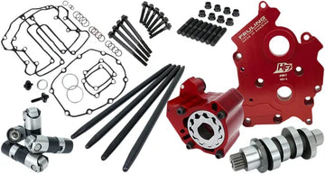Harley-Davidson FLHCS 1923 Softail Heritage Classic 117 [2026] - Race Series® Camchest Kit mit Vollhubstößeln – Nockenwellenprofil: 465 Series – Bild 2