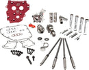 Harley-Davidson FXSE 1800 Pro Street Breakout CVO [2016-2017] - HP+® Nockenwellen-Kit – Nockenwellenprofil: 574 Series – Bild 2
