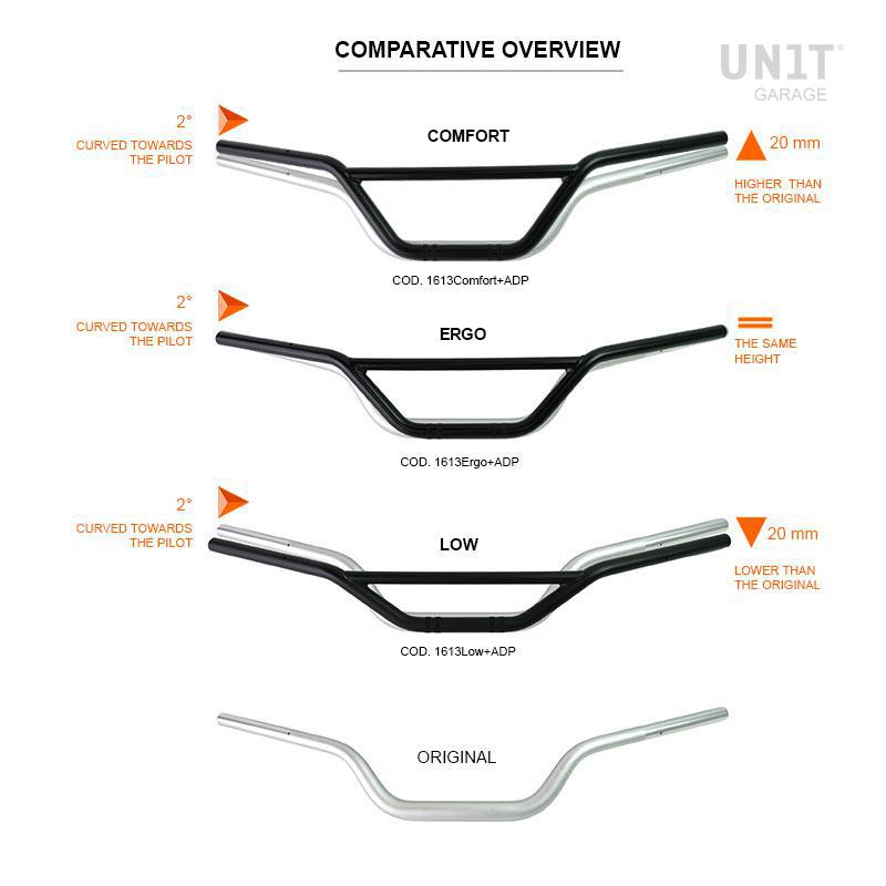 BMW R nineT 1200 Urban G/S (niedriger Auspuff) [2017-2023] - ergonomischer Lenker